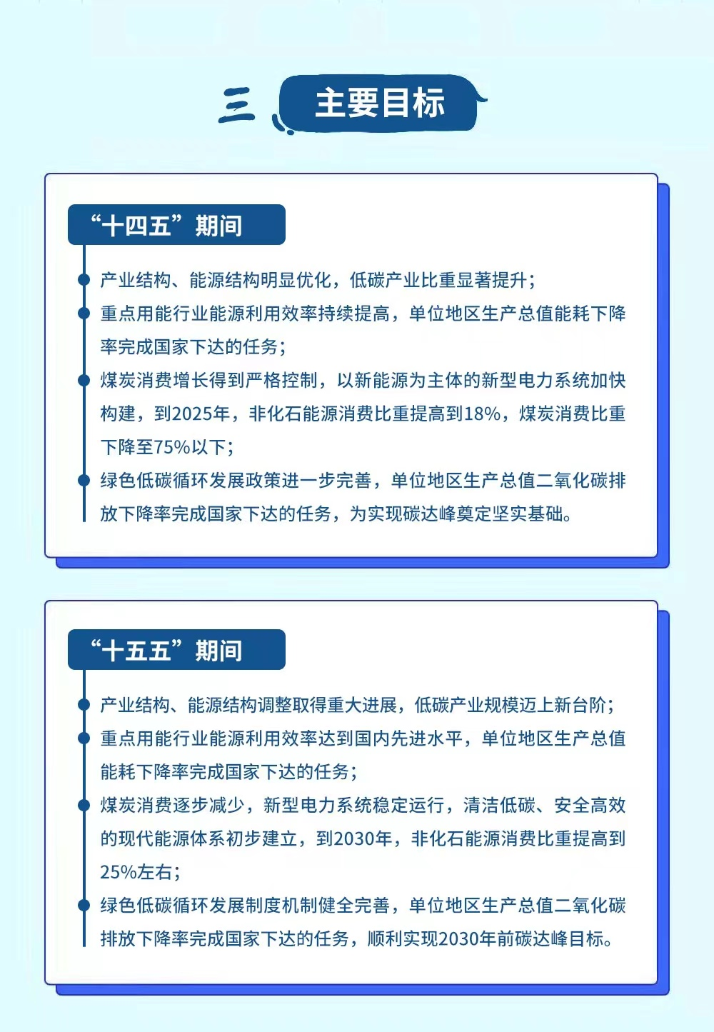 解讀《內蒙古自治區碳達峰實施方案》 解讀《內蒙古自治區碳達峰實施方案》