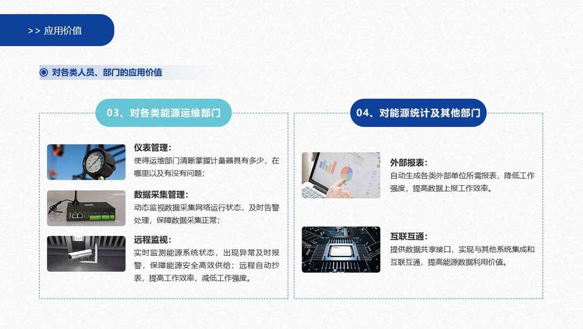 工業能源管理系統(圖10)